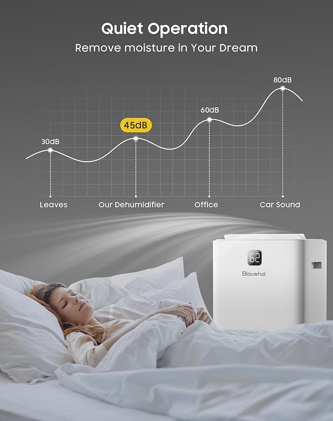 150 Pints Dehumidifier with Pump, 8000 Sq.Ft Dehumidifier for Basement with Drain Hose & 2.11 Gal Water Tank, Large Dehumidifiers for Large Room Warehouses Commercial and Home (150 pint) - Image 6