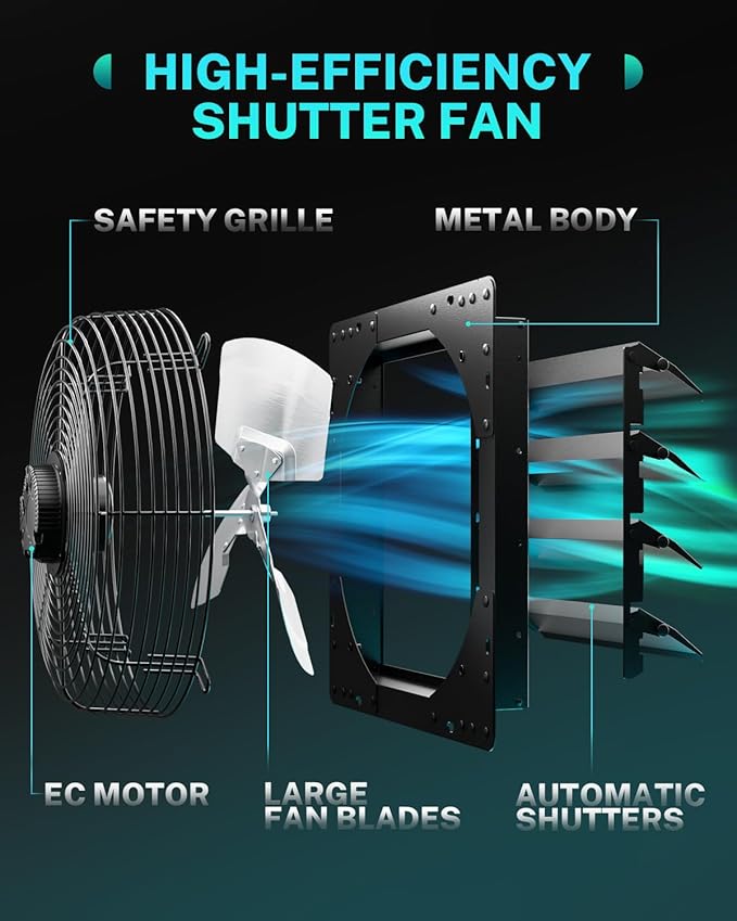 HG Power 14 Inch Attic Fan with Thermostat, Shutter Exhaust Fan with Smart Temperature Humidity Controller, Wall Mounted Greenhouse Fan with EC Motor for Garage, Shed Ventilation, Black - Image 7