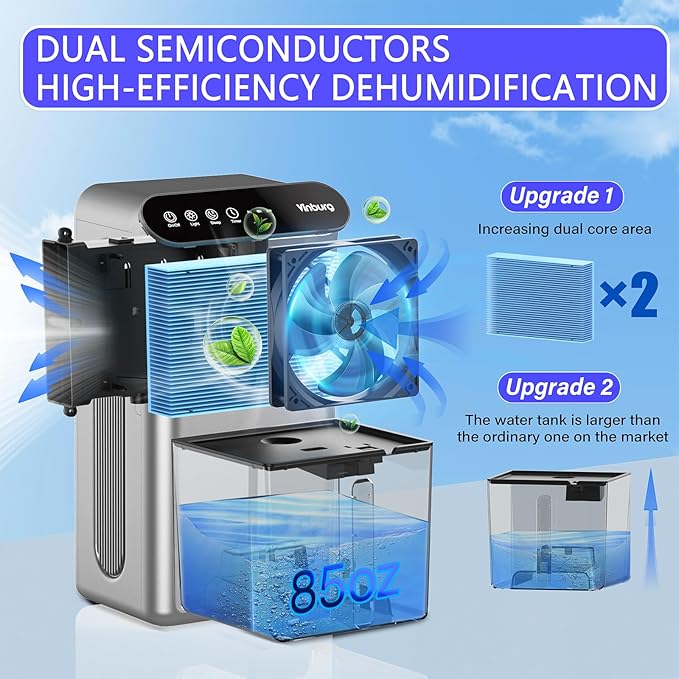 Dehumidifiers for Home (85 OZ Water Tank, 800 sq.ft) Quiet Small Dehumidifier for Basement Bedroom Bathroom with Drain Hose, 3 Gear Timer, Sleep Mode, Auto Shut Off, 7 Color Ambient Light - Image 2