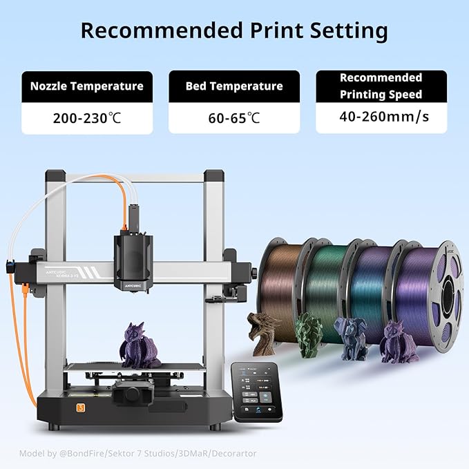 ANYCUBIC Galaxy PLA 3D Printer Filament, Sparkle Glitter PLA, Chameleon Changing Colors, 3D Printing PLA Filament 1.75mm Dimensional Accuracy +/- 0.03mm, 1KG Spool (2.2 lbs), Galaxy Green - Image 9
