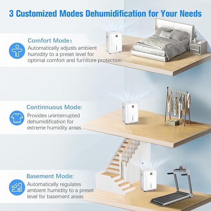 DEVERSE Max 80 Pints Energy Star Dehumidifier for Home/Bedroom/Basement, 5000 Sq.Ft Coverage, with Drain Hose, Smart Humidity Control & Large Tank - Image 4