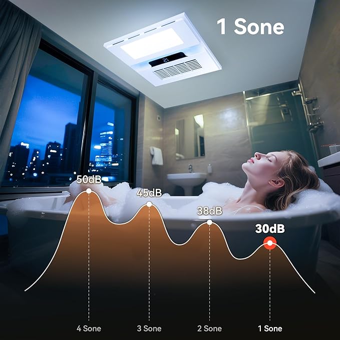 1800W Bathroom Exhaust Fan with Light and Heater, 110 CFM 4-in-1 Ceiling Vent Fan, 1.0 Sone Quiet Operation, 11.2” x 11.2” Ceiling Cutout, 13.8” Grille, 6500K LED Light, Metal Housing - Image 3