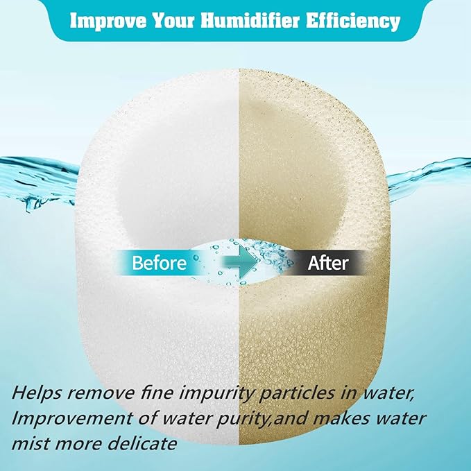 36-Pack Humidifier Replacement Filters Compatible with LEVOIT Classic160/Dual 200S/Dual 150/Classic 300/OasisMist450S/LV600S/Superior 6000S,Top Fill Humidifiers Filters - Image 3