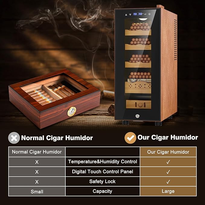 Electric Cooler Cabinet 35L with Temperature and Humidity Control, Leather Finish, Spanish Cedar Wood Shelves and Safety Lock (300 Counts Capacity), Gift for Men - Image 6