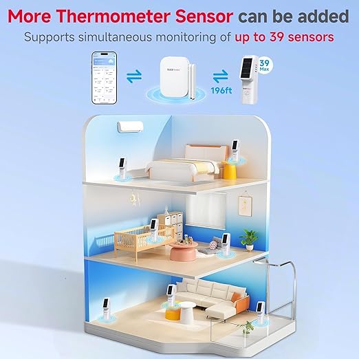 BaldrTherm Smart WiFi Hygrometer Thermometer 1 Pack, Wireless Temp Humidity Monitor with App Alert Notifications, Historical Data Storage & Remote Tracking, for Bedroom, Wine Cellar, Basements - Image 3