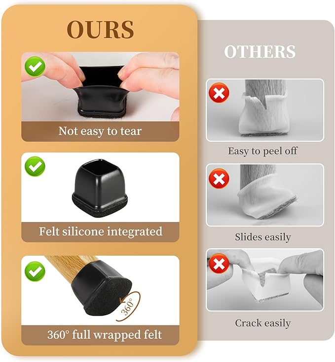 Square Chair Leg Floor Protectors Medium 24Pcs,Silicone Chair Leg Protectors for Hardwood Floors/Tiles,Black 360°Wrapped Felt Bottom to Prevent Scratch and Reduce Noise - Image 3
