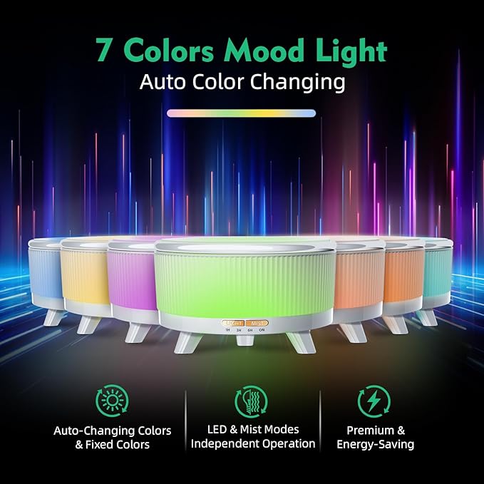 20-Hour Long-Lasting Aromatherapy, 500ML Large Essential Oil Diffuser: Ultrasonic Cool Mist Humidifier with Remote Control, 7 Color Lights, Timer, Auto-Off for Home/Bedroom/Yoga (Minimalist White) - Image 4