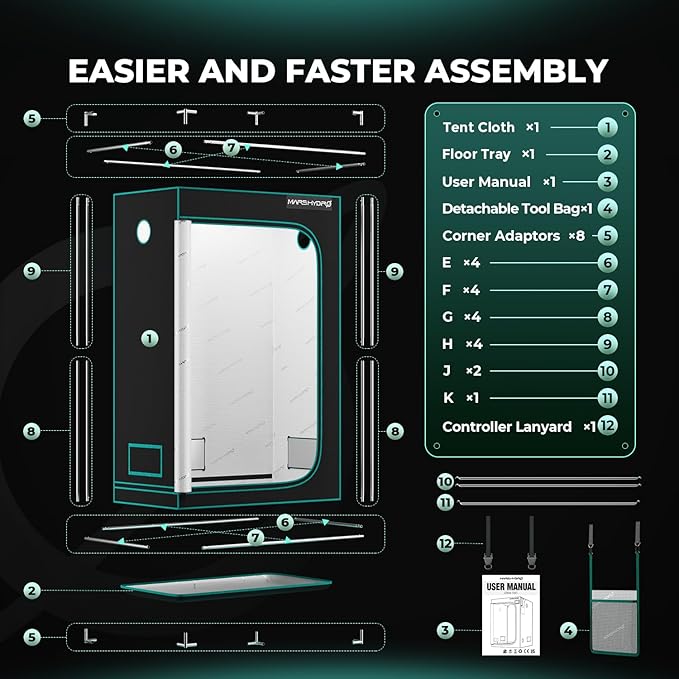 MARS HYDRO 4x2x6 Advanced Grow Tent, 48"x24"x71" High Reflective Mylar 1680D for Hydroponics Indoor Plant Growing, with Observation Window,Floor Tray and Smooth Zipper for TSL2000/SP3000 - Image 8
