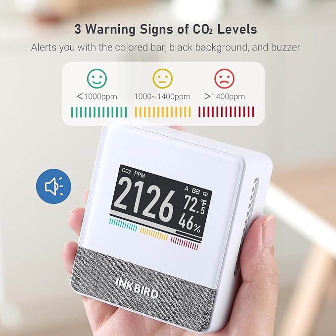 INKBIRD Portable CO2 Detector with Bluetooth, Smart Indoor Air Quality Monitor, can detects CO2, Temperature, Humidity, etc., Electronic Ink Display & 4 Years Battery Life, for Home, Office, motorhome - Image 5