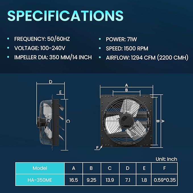 HG Power 14 Inch Attic Fan with Speed Controller, 1294 CFM Shutter Exhaust Fan with EC Motor, Wall Mounted Greenhouse Fan for Shed, Basement, Gable, Chicken Coop Ventilation Use, Black - Image 3