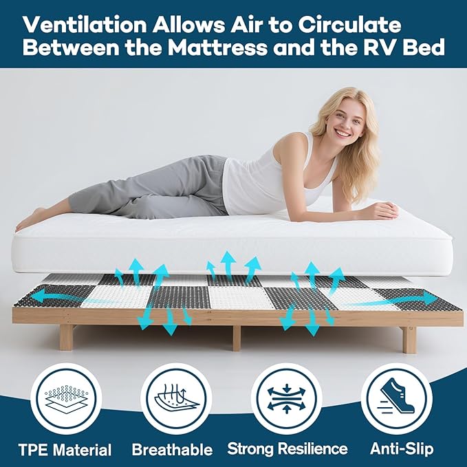 LILXIU Plastic Mattress Underlay 82.6 X 70.8 Inch RV Mattress Underlay Moisture Barrier Queen Size Under Mattress Ventilation for RV Boat Camper - Image 4