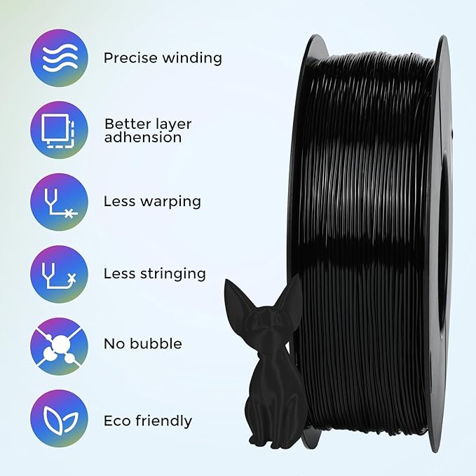 Comgrow TPU Filament, 1.75mm, 95A Soft TPU Flexible 3D Printer Filament Black 2 * 1kg (2.2lbs), Dimensional Accuracy +/- 0.02 mm, Fit Most FDM Printer - Image 3