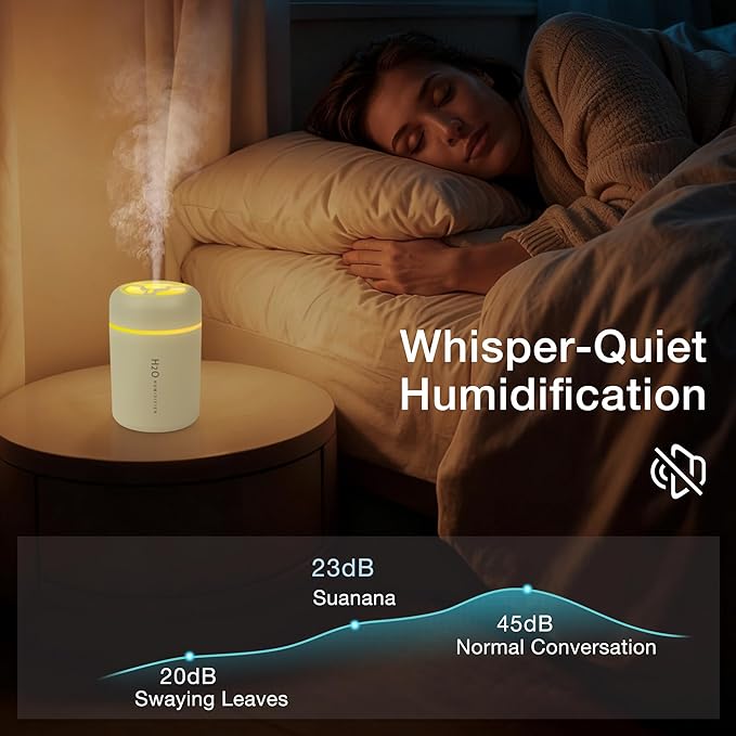 Portable Mini Humidifier, 300ml USB Cool Mist Small Humidifier with Colorful Lights. Perfect for Bedroom, Office, Plants, travel & Car (White) - Image 6