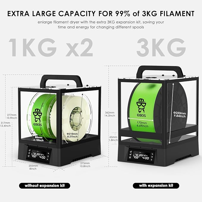 【EIBOS Bundle】 3D Printer Filament Dryer Polyphemus with Fan, Filament Dry Box 2 Rolls with Auto-Rotation + 1KG Silk PLA, Blue Fuchsia - Image 8