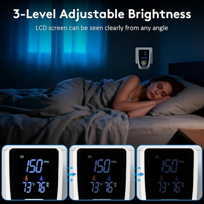 2 Pack 5-in-1 Carbon Monoxide Detectors Plug in, Natural Gas Leak Detector& Smoke Alarm with LCD Display Sound & Light Alert, Portable Fire Alarm with Temperature & Humidity Sensor for Home Travel - Image 4
