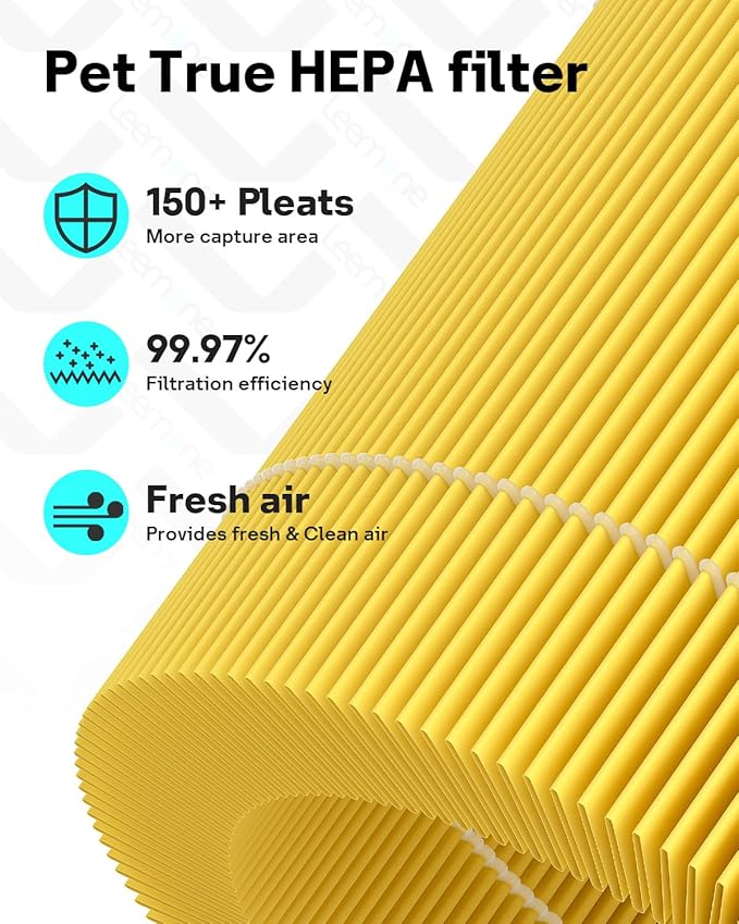 Leemone Core Mini Pet Replacement Filter for LEVOIT Core Mini Air Purifiers, High-Efficiency Activated Carbon, Replace Part Core Mini-RF, 2 Pack,yellow - Image 3