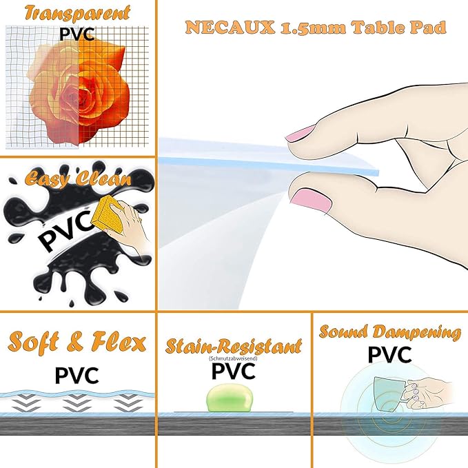 NECAUX Custom Multisize 1.5mm Thick Frosted PVC Table Cover Protector - 54 x 72 Inch Resistant Rectangular Plastic Vinyl Non-Slip Desk Pad for 6 Foot Coffee Table/Writing Desk - Image 6