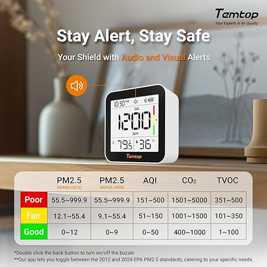 Temtop M10+ Indoor Air Quality Monitor & CO2 Meter for Home, 6-in-1 PM2.5 & VOC Detector, E-Ink Display, Battery Powered 60-Day Quiet Bedroom Air Pollution Monitor, App Temperature & Humidity Sensor - Image 5