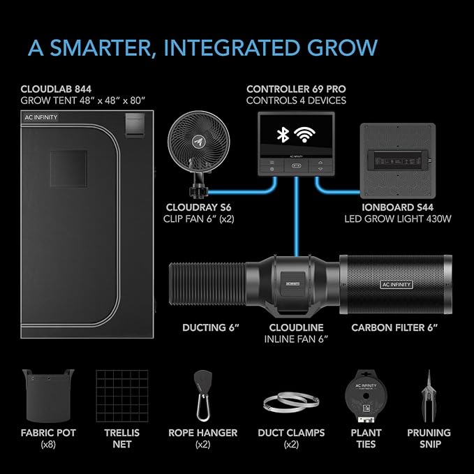 AC Infinity Advance Grow System 4x4, 4-Plant Kit, WiFi-Integrated Grow Tent Kit, Automate Ventilation, Circulation, Schedule Full Spectrum Samsung LM301H LED Grow Light, 2000D Mylar Tent - Image 2
