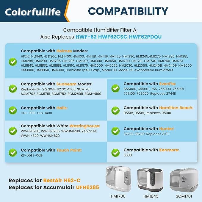 Colorfullife 6 Pack HWF62 Humidifier Filter A for Holmes - Replacement for Holmes Sunbeam Humidifier, Replaces HWF62 HWF62CS HWF62D SF212 HWF62PDQ-U, Fits Models SCM1100, SCM1701, SCM1702, SCM1762 - Image 3