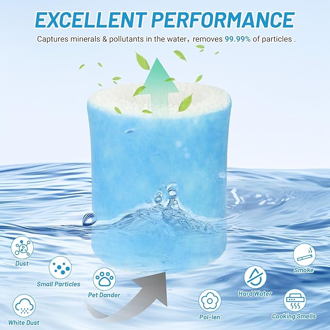 Lemige Premium Humidifier Filter Replacement 2.0 for Canopy Bedside and Nursery Humidifiers, Upgraded Blue Pre-Filter Humidifier Wicking Filter Replace Every 6 Weeks-4 Pack - Image 3