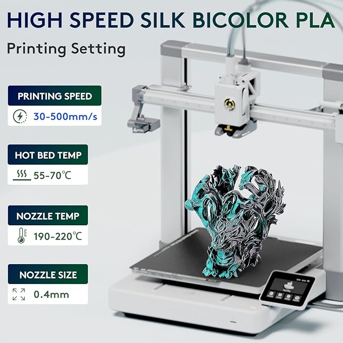 ERYONE Silk Dual Color PLA Filament 3D Printer 1.75mm +/- 0.03mm, Bicolor Filament Two Tone PLA Bundle 2KG Cardboard Spool, Black Green - Image 2