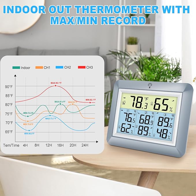 Urageuxy Weather Station Wireless Indoor Outdoor Thermometer with 3 Sensors, Remote Temperature Monitor with Humidity for Home, Baby Nursery, Room, Attic, Patio, Grey - Image 5