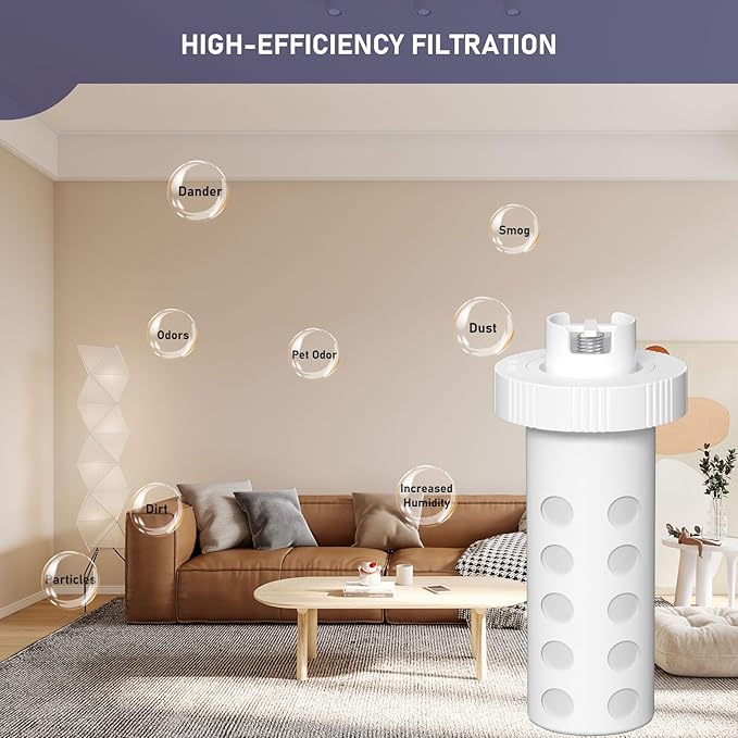 Ontheone Humidifier Filter Replacement Compatible with Crane Teardrop Humidifiers, Adorables, Drops, Droplets, smartDrops, and Warm Mist Humidifiers, Universal Humidifier Filter, 3 Pack - Image 3
