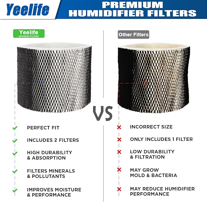 HWF75 Humidifier Filter Replacements for Holmes HWF75CS, HWF75PDQ-U, Filter D, Sunbeam Cool Mist Humidifier Filter SCM3501, SCM3502, SCM3656, SCM3657, SCM3609P (2pack) - Image 2