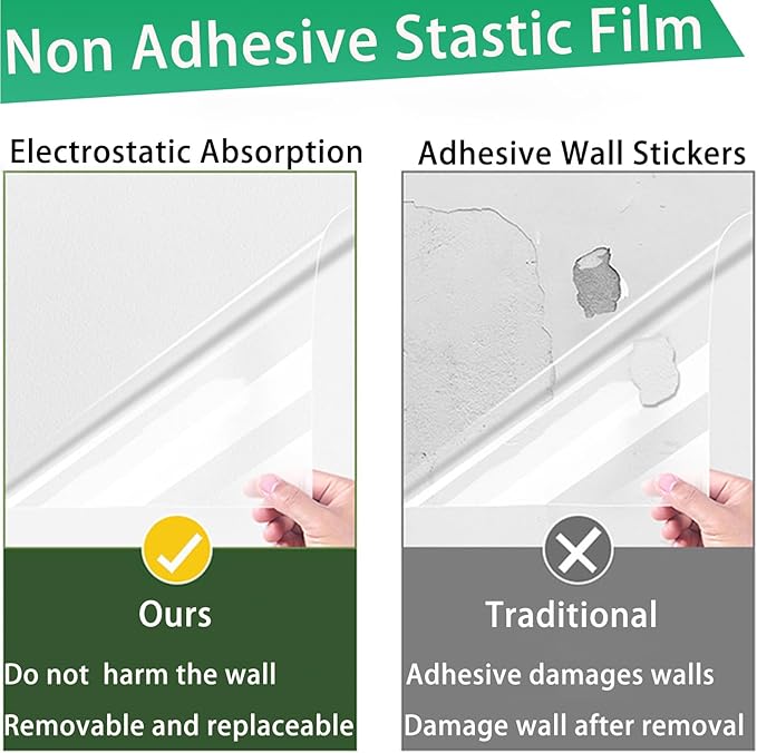 Wall Protector Clear Contact Paper Electrostatic Absorption Wall Protective Film Removable Transparent Plastic Static Cling Stickers for Kitchen and Office from Bin Chair Back Furniture Door Dog Cat - Image 2