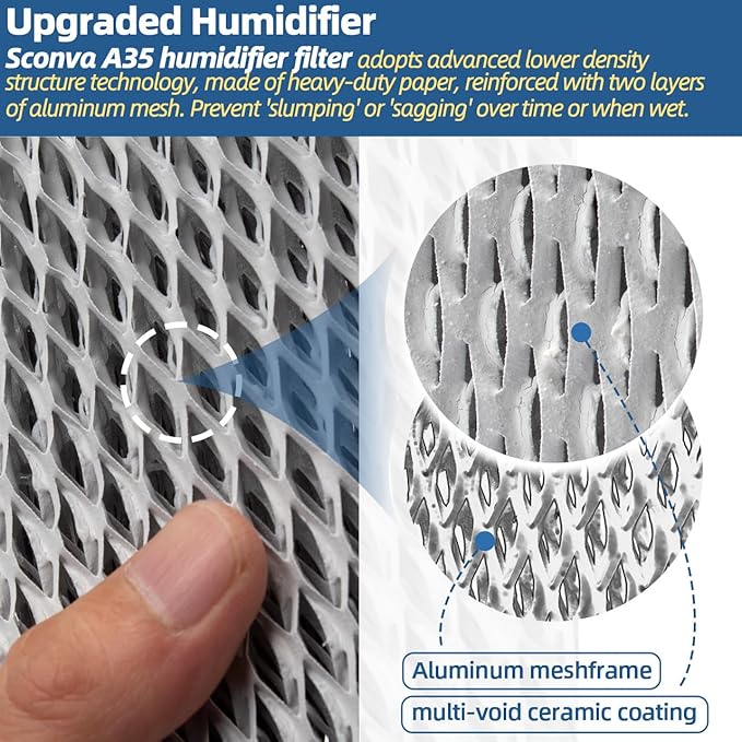 35 Humidifier Filter Pad Water Panel Replacement Compatible with Aprilaire Whole House Humidifier Models 350 360 560 568 600 600A 700 700A 700M 760 760A 768 (Pack of 2) - Image 5