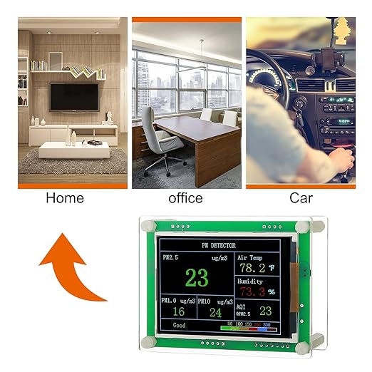 Air Quality Monitor pm2.5 pm10 pm1.0 Detector Indoor air Quality Test kit for Cars ,Home,Office,Hotel etc (PM2.5,AQI) - Image 5