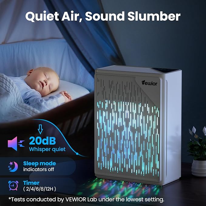 Air Purifiers for Home Large Room up to 2535ft², VEWIOR H13 True HEPA Air Cleaner for Bedroom with PM2.5 Display Auto Air Quality Sensor, Fragrance Diffuser for Wildfire Smoke Pet Hair Dust - Image 6