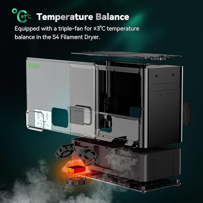 SUNLU Official Filament Dryer S4, 4 Spools Capacity, Efficient Heating to 70℃, 350W PTC Heater 3D Filament Dehydrator, Compatible with Nylon TPU PLA PETG ABS Filament 1.75/2.85/3.0mm, Black - Image 4
