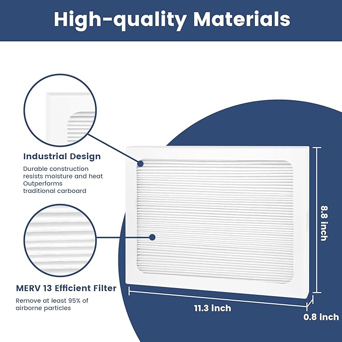 4 Pack 9 x 11 x 1 MERV 13 Replacement Filter Compatible with Santa Fe Compact70, Ultra70, Element, Compact2, UA 65H Dehumidifier Models - Image 3