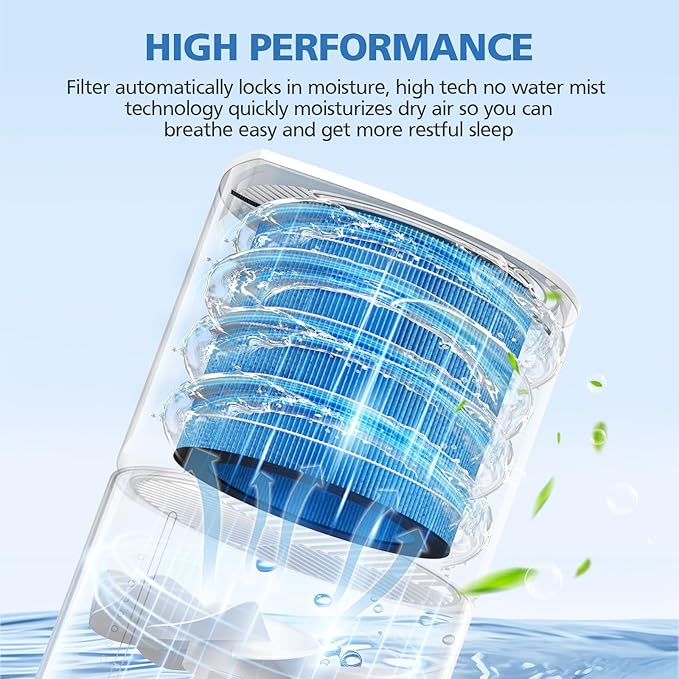 MIRO PRO Humidifier Wicking Filter Compatible with Afloia MIRO PRO and KILO PRO Air Puri-fier & Humidifier 2-in-1, Washable Durable Wet Curtain, 2 Pack - Image 5