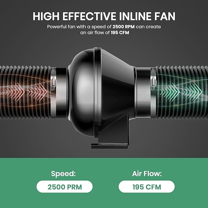 4 Inch 195 CFM Inline Duct Ventilation Fan, Exhaust HVAC Vent Blower for Hydroponics Grow Tent, Greenhouses, Attic, 2 Pack, Black - Image 4
