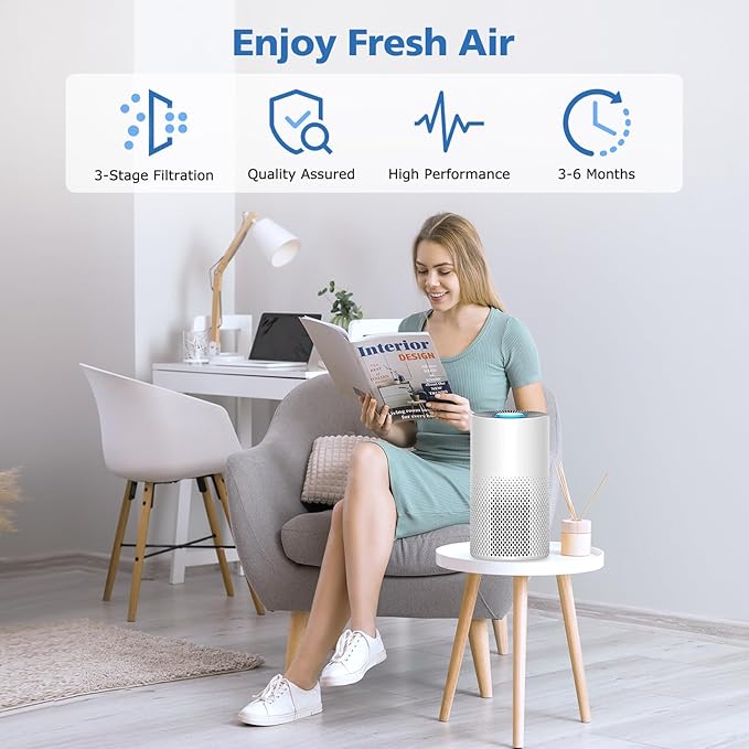 True HEPA KILO Filter For Afloia KILO, KILOPLUS, KILOPRO, MIRO, MIRO PRO and for MORENTO MR-Kilo, Kalo Air Purifier, 360° 3-Stage Filtration for Home Bedroom Large Room Odor Dust Pollen Smoke, 2 Pack - Image 6