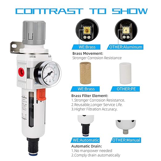 NANPU 3/8" NPT Compressed Air Filter Regulator Combo Piggyback, Auto Drain, 5 Micron Brass Element, Poly Bowl, Metal Bracket, 0-150 psi Gauge - Image 5