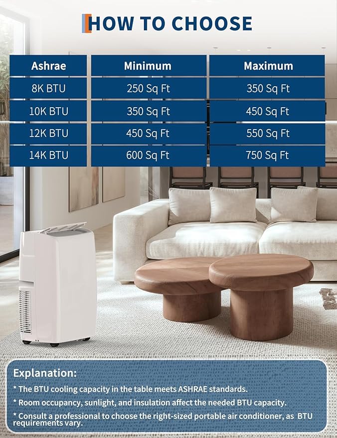 14000 BTU Portable Air Conditioner - 3 in-1 AC Unit with Dehumidifier & Fan, Cools Up to 750 Sq Ft, Quiet 52dB, Easy Install Kit for Home/Garage/Apartment - Image 6