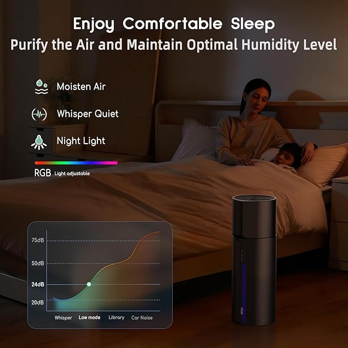 Afloia Air Purifier with Humidifier Combo, 2 in 1 3-Stage Filters for Bedroom Pets Hair Smoker Odors, Evaporative Humidifier, Auto Shut Off, Quiet Air Cleaner with Seven Color Light, Black - Image 5
