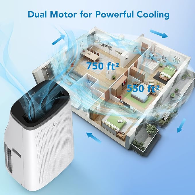 Portable Air Conditioner 14,000 BTU, 3-in-1 Dehumidifier & Fan Modes, Floor AC Unit, Ideal for Rooms up to 750 Sq Ft, Complete Window Mount Kit - Image 7