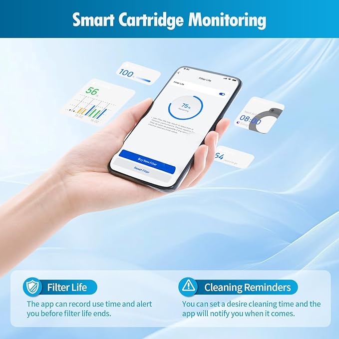 4-Pack Humidifier Demineralization Cartridge Compatible with Dreo Humidifiers HM512S/612S, HM713, HM713S/813S and HM717S Models, Prevents Hard Water Build-Up | Filters Mineral | Eliminate White Dust - Image 6