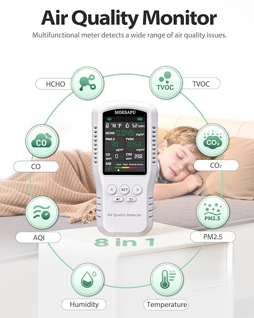 6-in-1 Air Quality Monitor, HCHO TVOC PM2.5 Detector, Formaldehyde Alarm Meter, Particulate Matter Tester, AQI with Temperature Humidity Reader in Home - Image 2