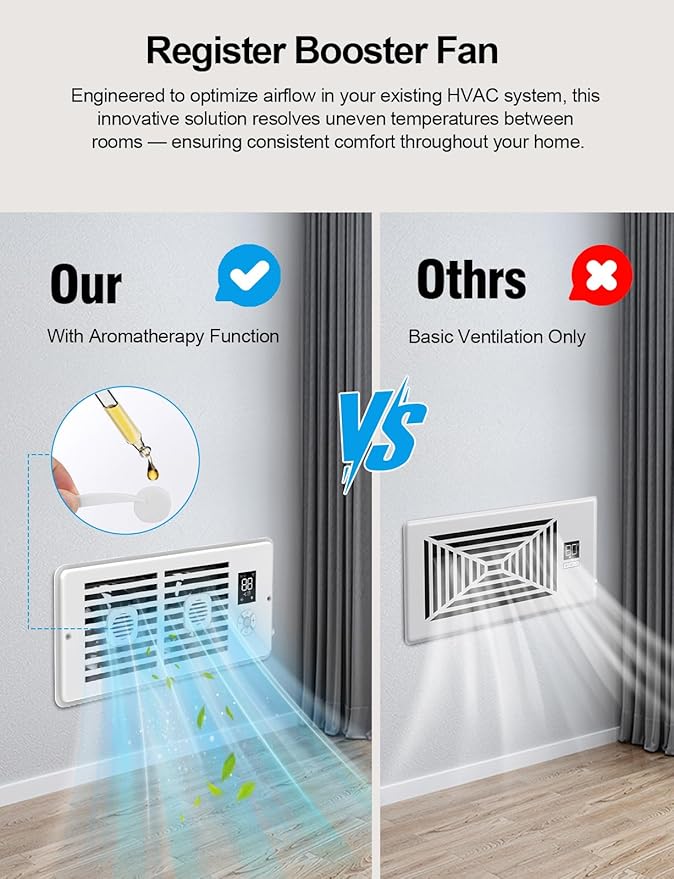Smart Register Booster Fan with Aromatherapy Function, White - Quiet Vent Fan for Improved Heating & Cooling Efficiency, Adjustable Speeds, Powered Vent Register for 4” × 10” Vents - Image 3