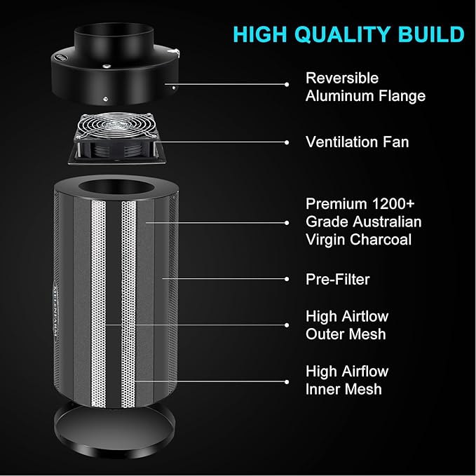 MELONFARM 4 inch Air Carbon Filter Smelliness Control with Australia Virgin Charcoal, Built-in 14cm Fan Low Nois and Speed Controller, Smelliness Scrubber for Inline Duct Fan, Grow Tent 4" x 12.6" - Image 2