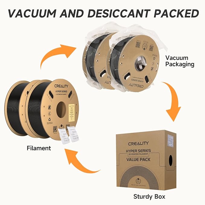 Official CREALITY Hyper PLA Filament 1.75mm Black 2KG, 30-600mm/s High Speed PLA 3D Printer Filament, 2 Pack 1kg Spool(2.2lbs) PLA, Dimensional Accuracy +/-0.02mm, Fit Most FDM 3D Printer - Image 4