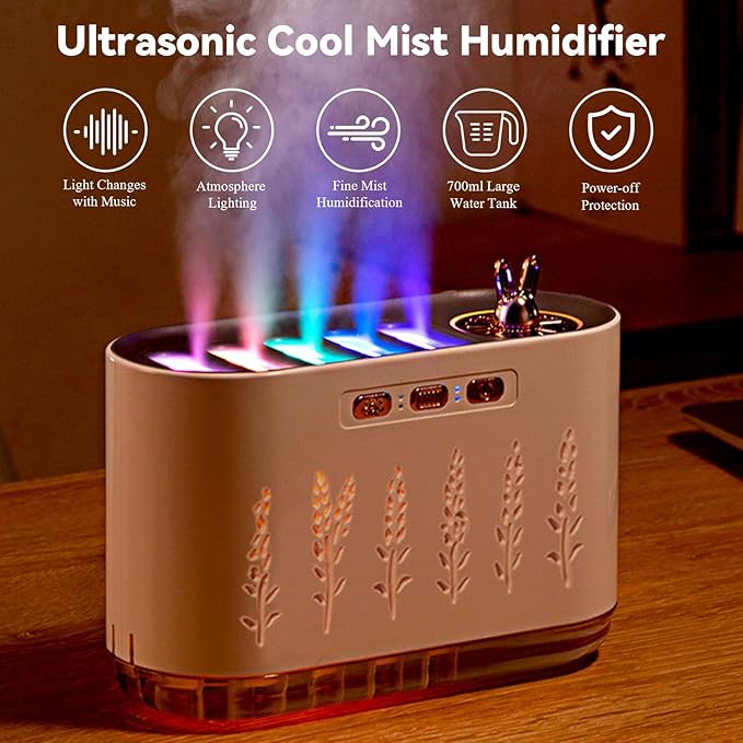 5 Nozzle Cool Mist Humidifier, Music-Sensing Humidifier Diffuser with 20 Color LED Light, 700ML Essential Oil Diffuse, Auto Shut-Off, Aroma Diffusers Humidifiers for Bedroom Home Office (White) - Image 2