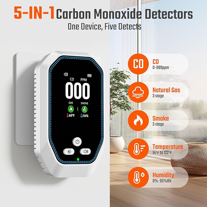 5-in-1 Carbon Monoxide Detectors Plug in, Natural Gas Leak & Smoke Alarm with Temp/Humidity, Battery Backup, CO Detector with LCD Display, Propane Gas Monitor for Home Hotel Travel Camping RV - Image 3