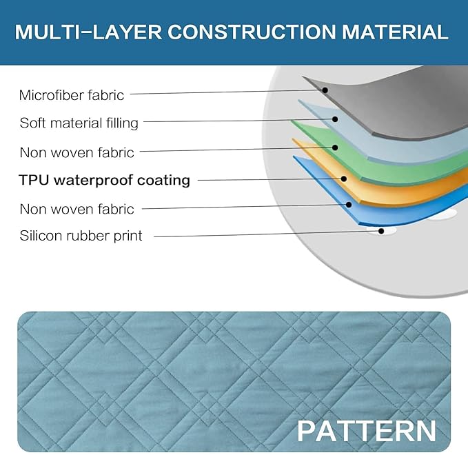 H.VERSAILTEX 100% Waterproof Sofa Slipcover Washable Loveseat Cover for 2 Cushion Cover Non-Slip Furniture Protector with Puppy Paw Silicone Backing Couch Cover for Pets Dogs (Loveseat, Stone Blue) - Image 7